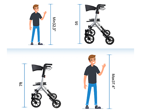 Ulike dekkbruksoverflater og aktuelle h&oslash;yder